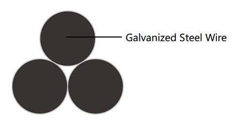 GALVANIZED-STEEL-WIRE(GSW)-3